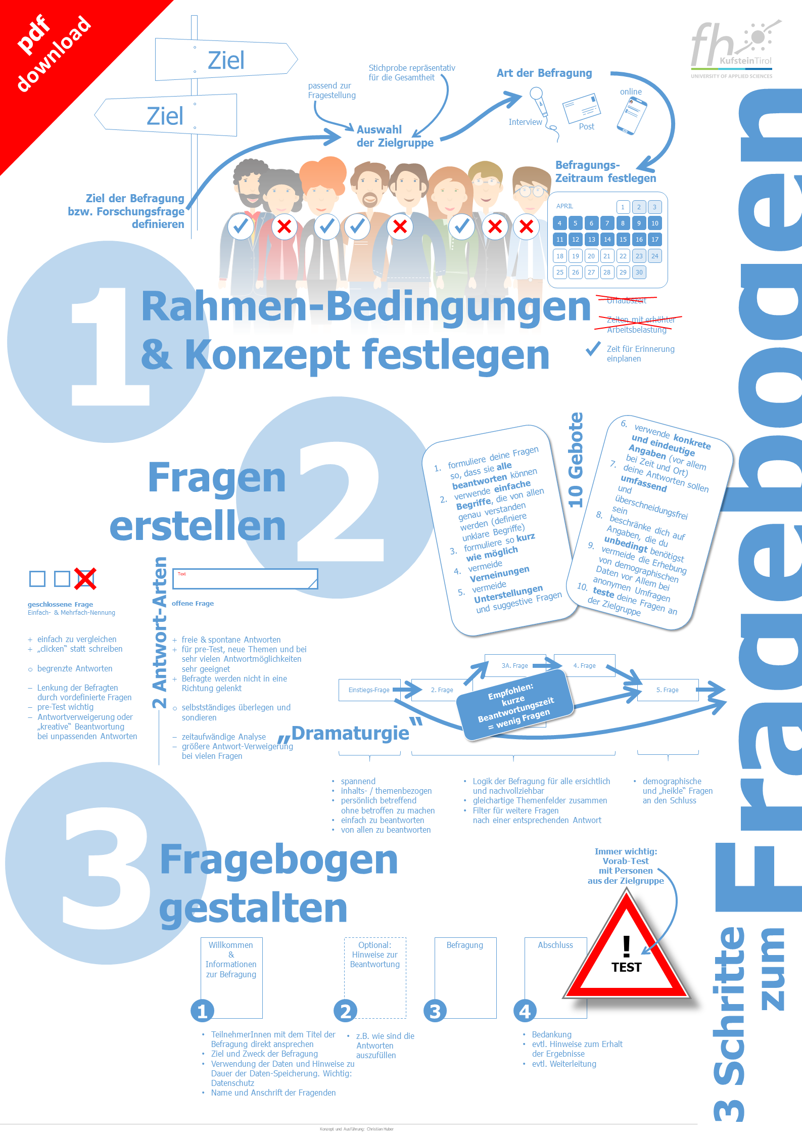 Erklär-Video Fragebogen Handout Link