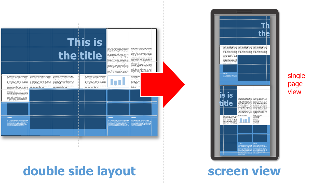 Double side layout vs. screen view