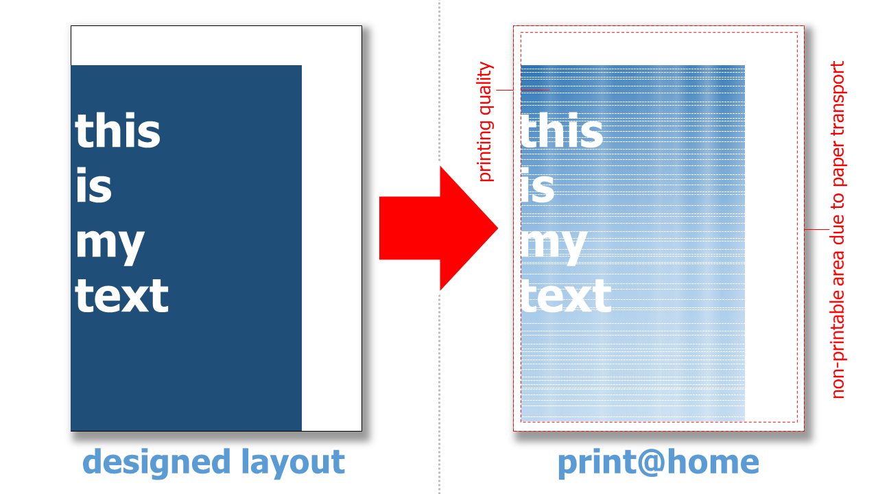 Designed vs. printedhome