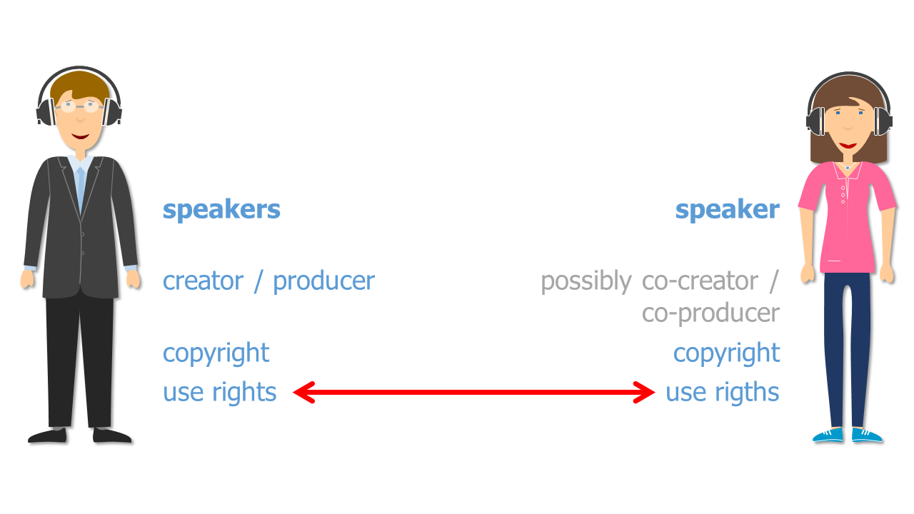 Podcast roles