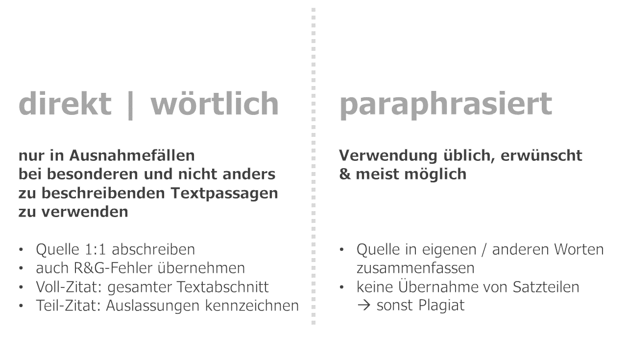 direktes / wörtliches im Unterschied zu paraphrasiertes / vergleichendes / sinngemäßes Zitat