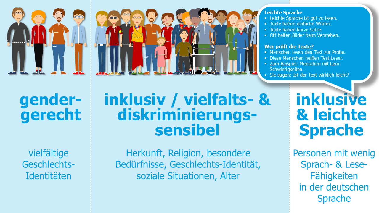 genderssensitive, inclusive & equity-driven, easy-to-read