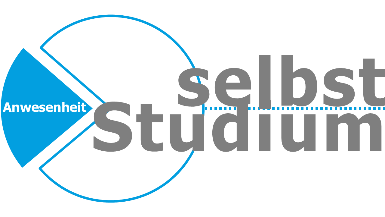 Attendance vs. Self-Study