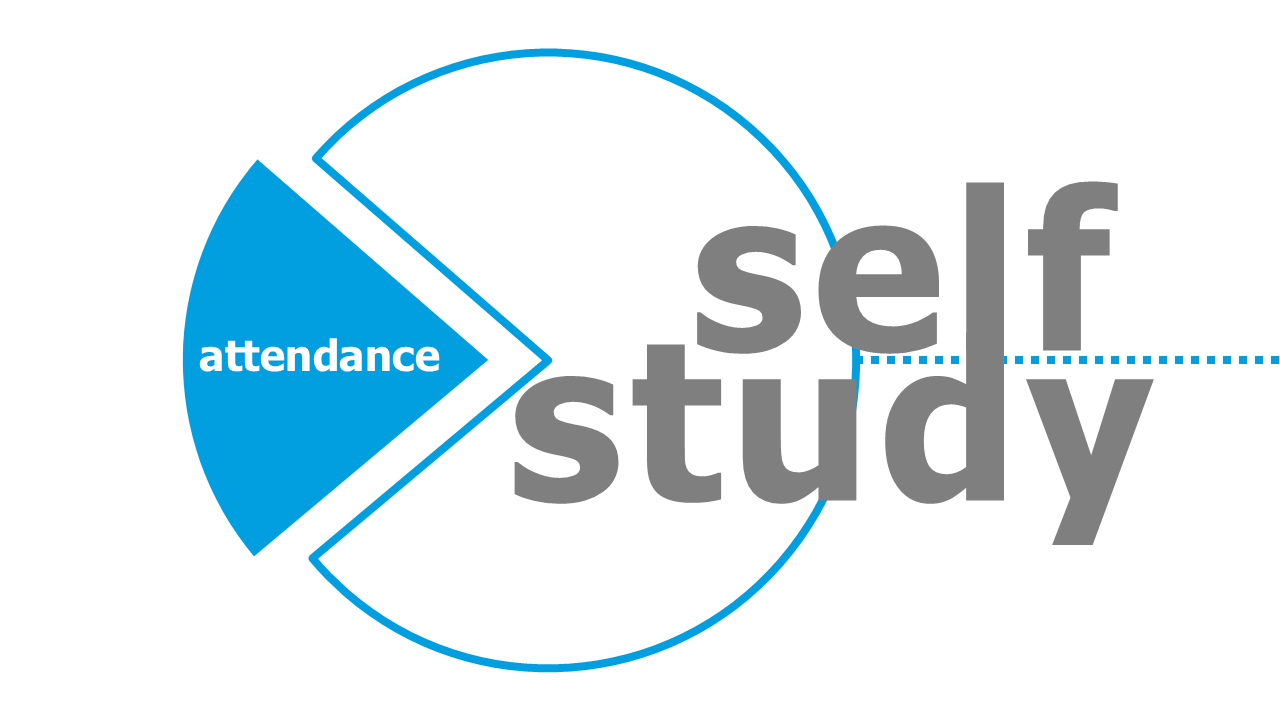 Attendance vs. Self-Study