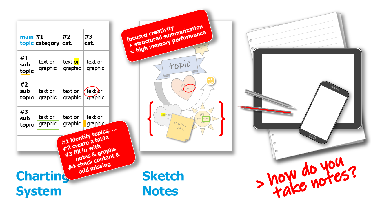 Note Taking Examples 01