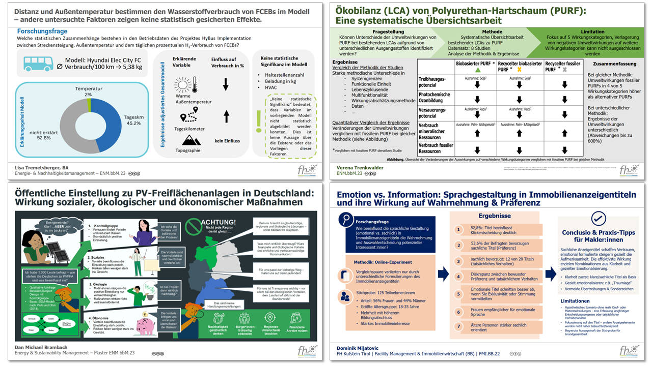 Examples of Graphical / Visual Abstract