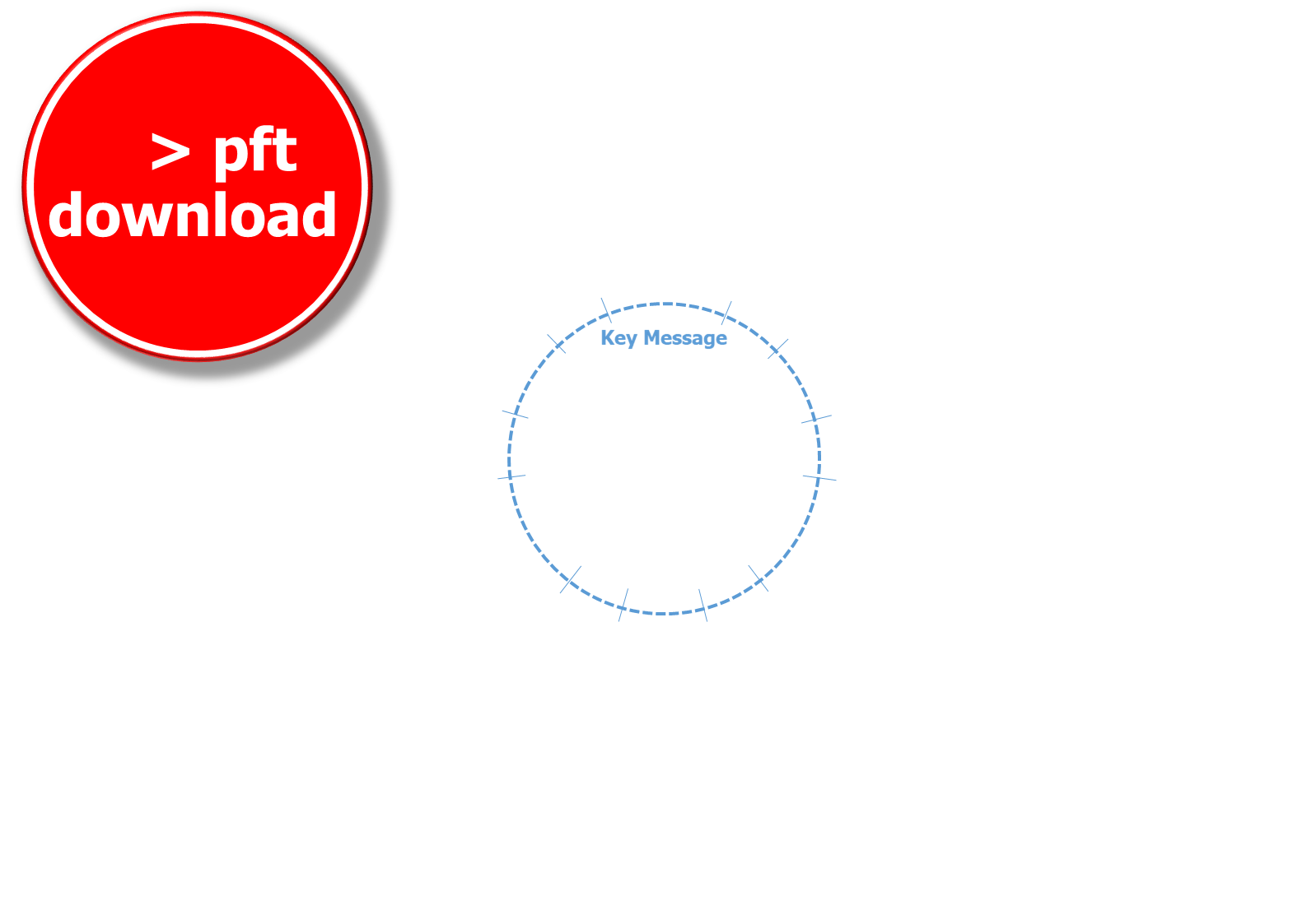 Pr&auml;sentations Brainsorming Template als pdf-Dokument zum Download